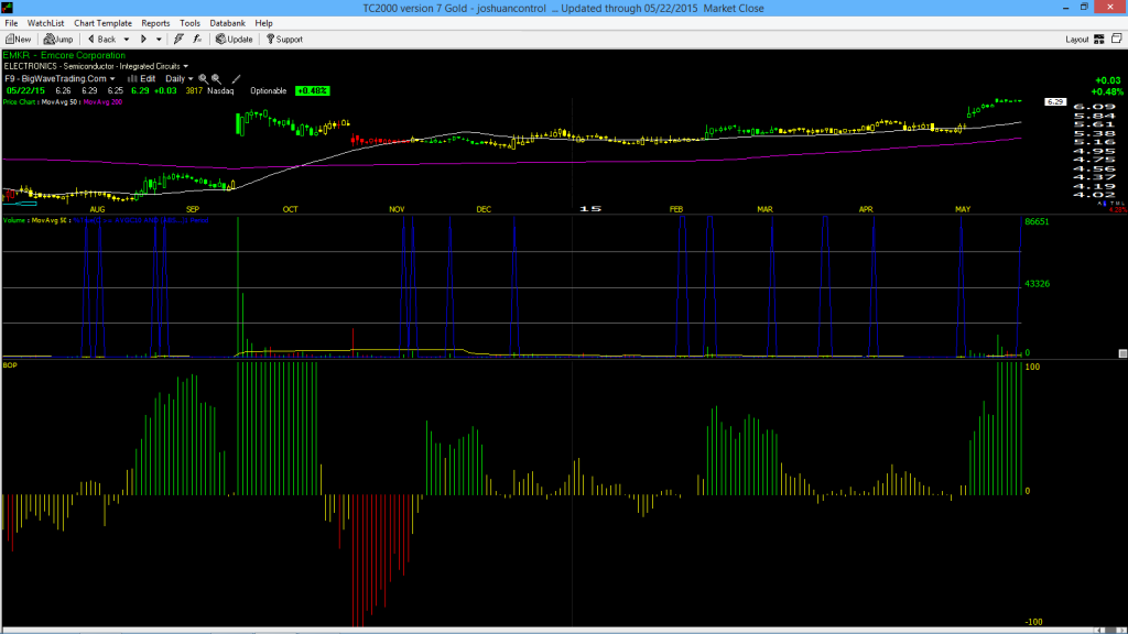 emkr2